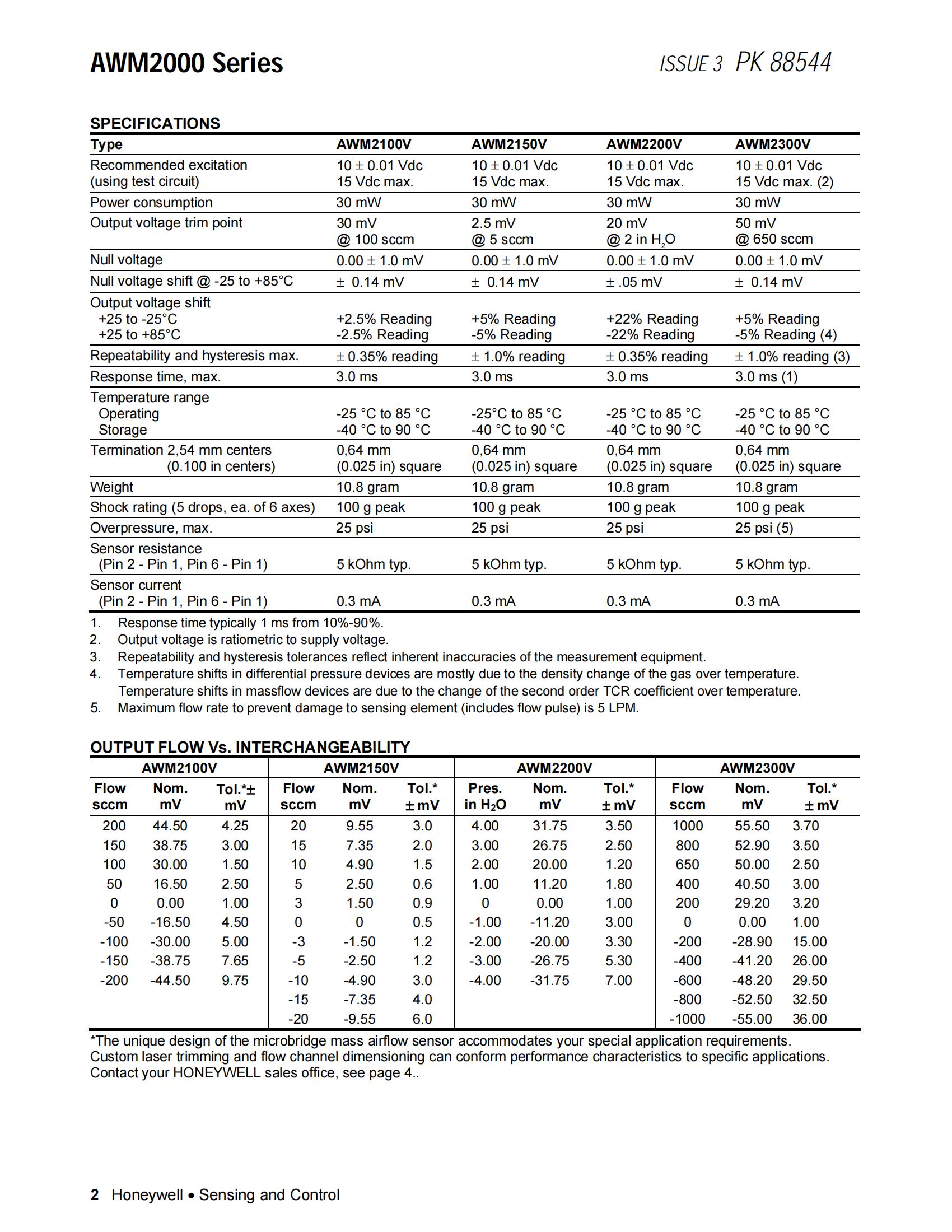 AWM2000系列_01.jpg