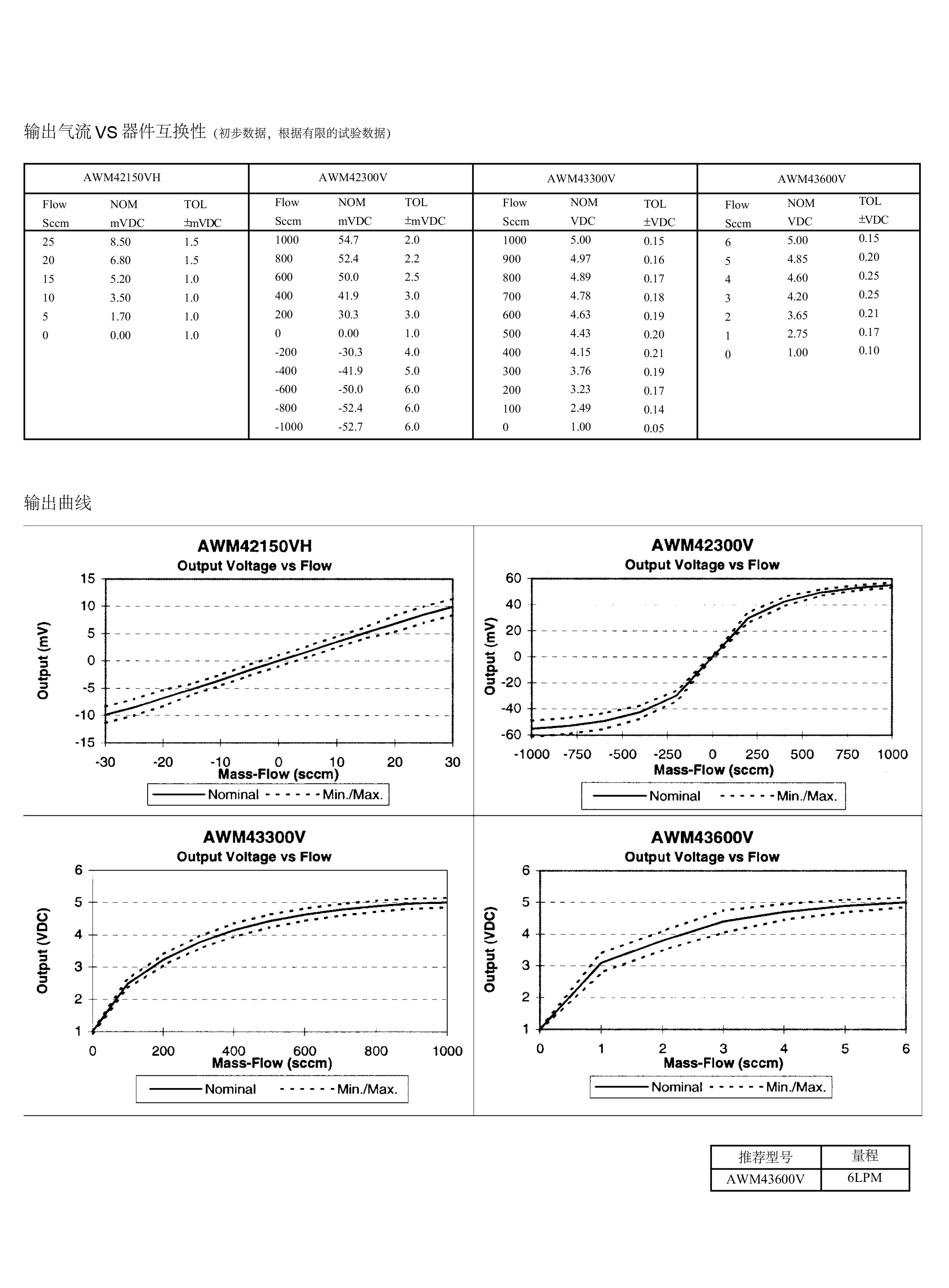 AWM40000系列-2.jpg