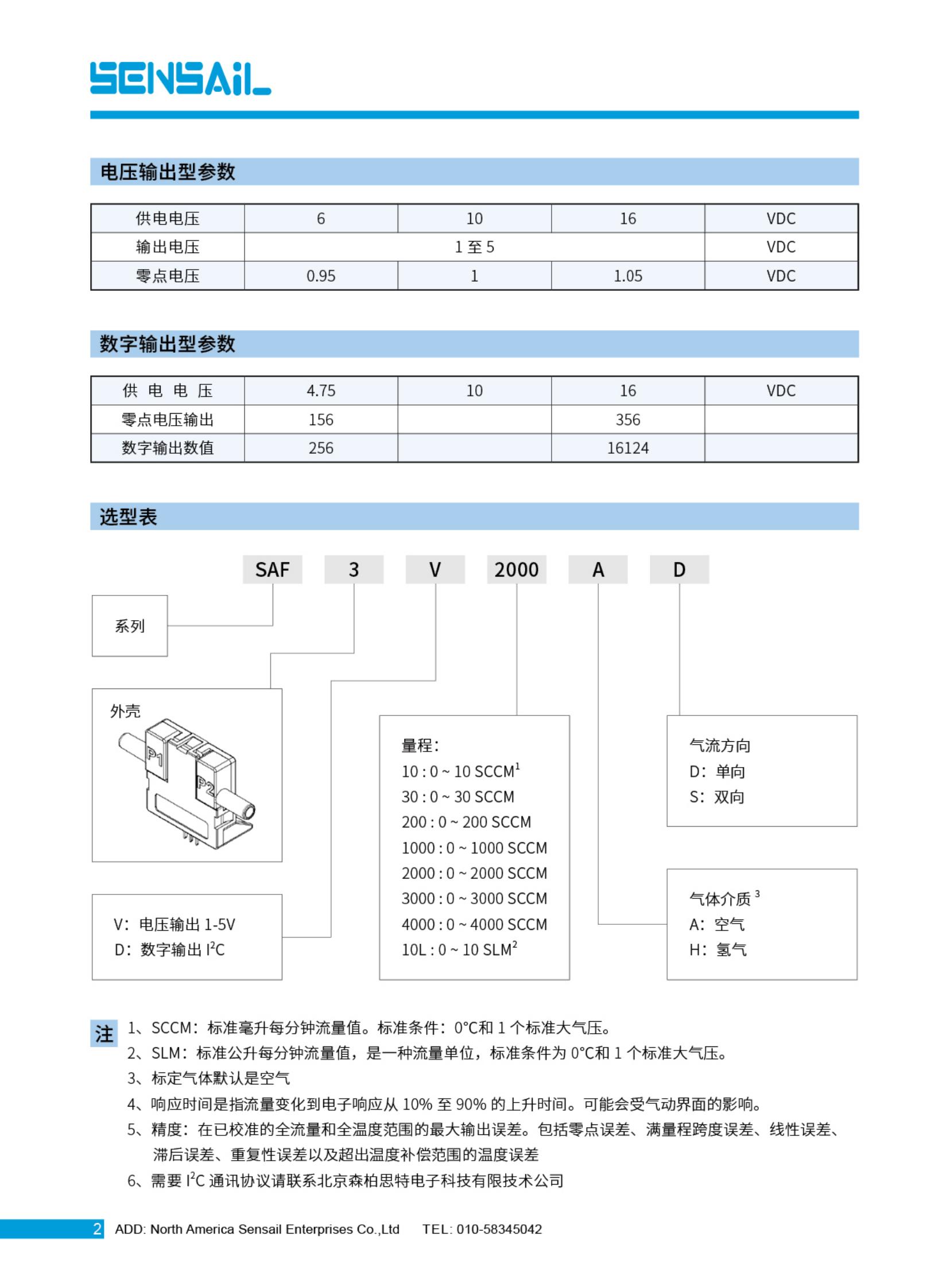 SAF3系列_01.jpg