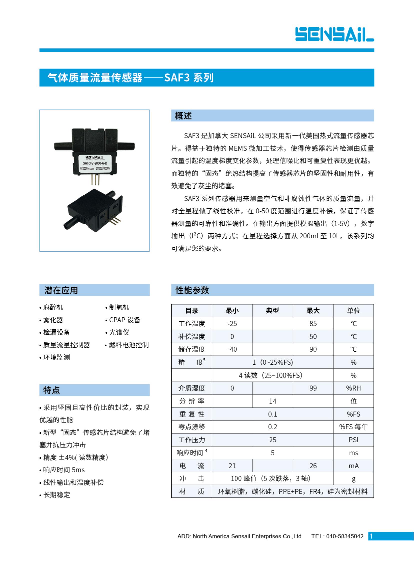 SAF3系列_00.jpg