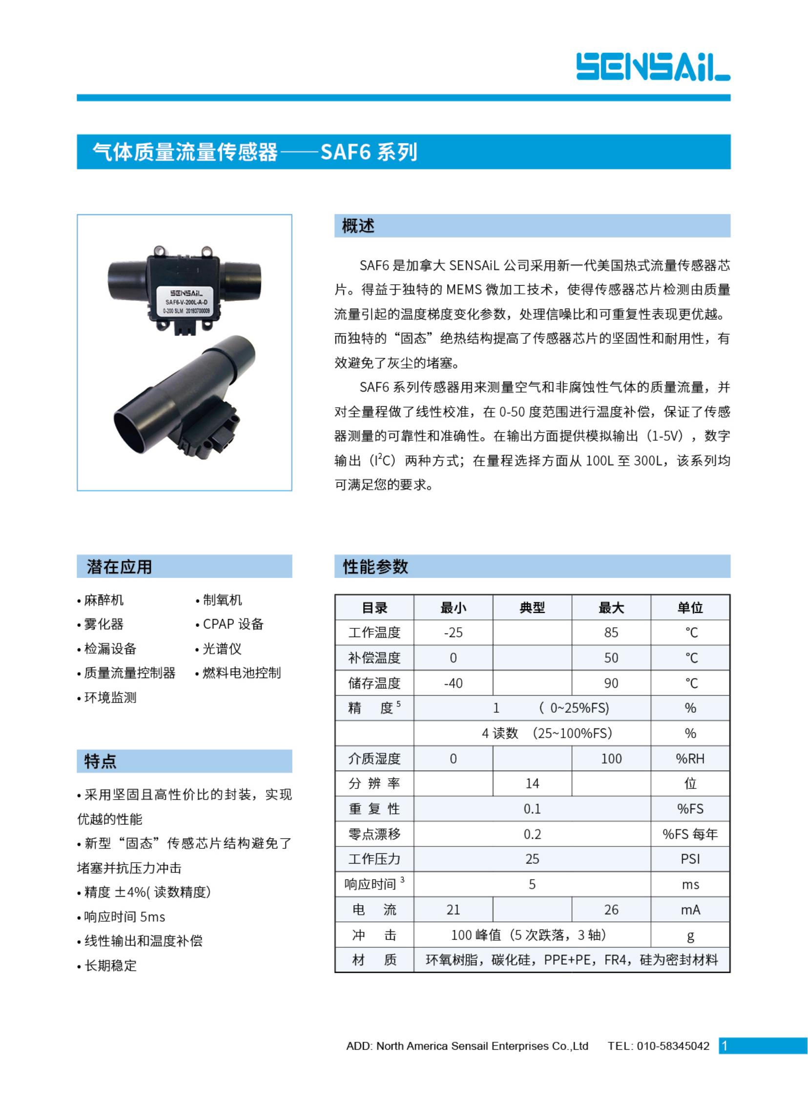 SAF6系列_00.jpg