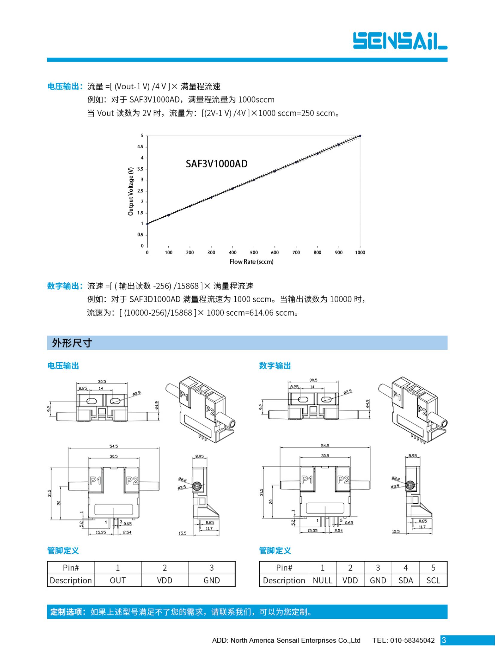 SAF3系列_02.jpg