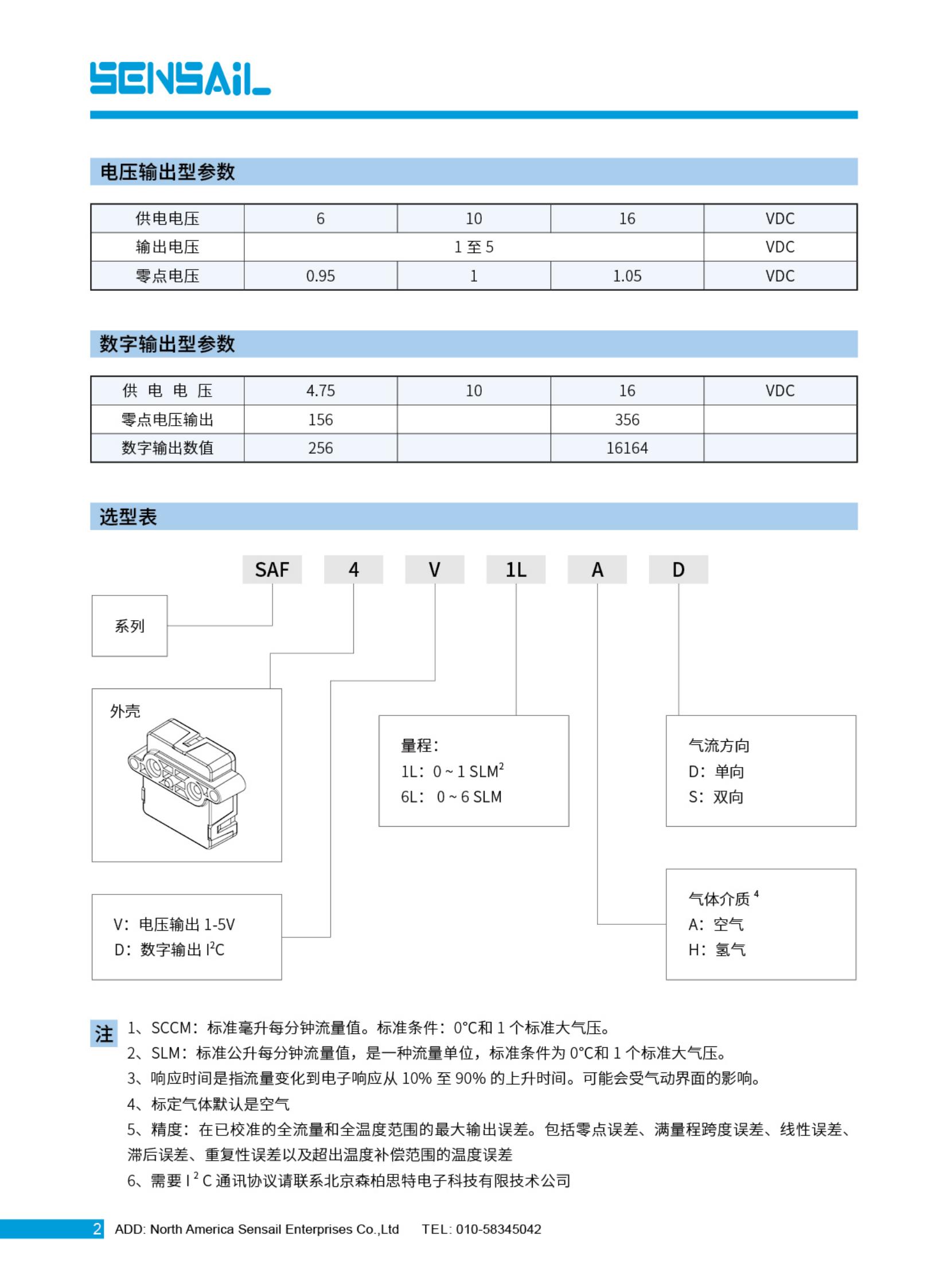SAF4系列_01.jpg