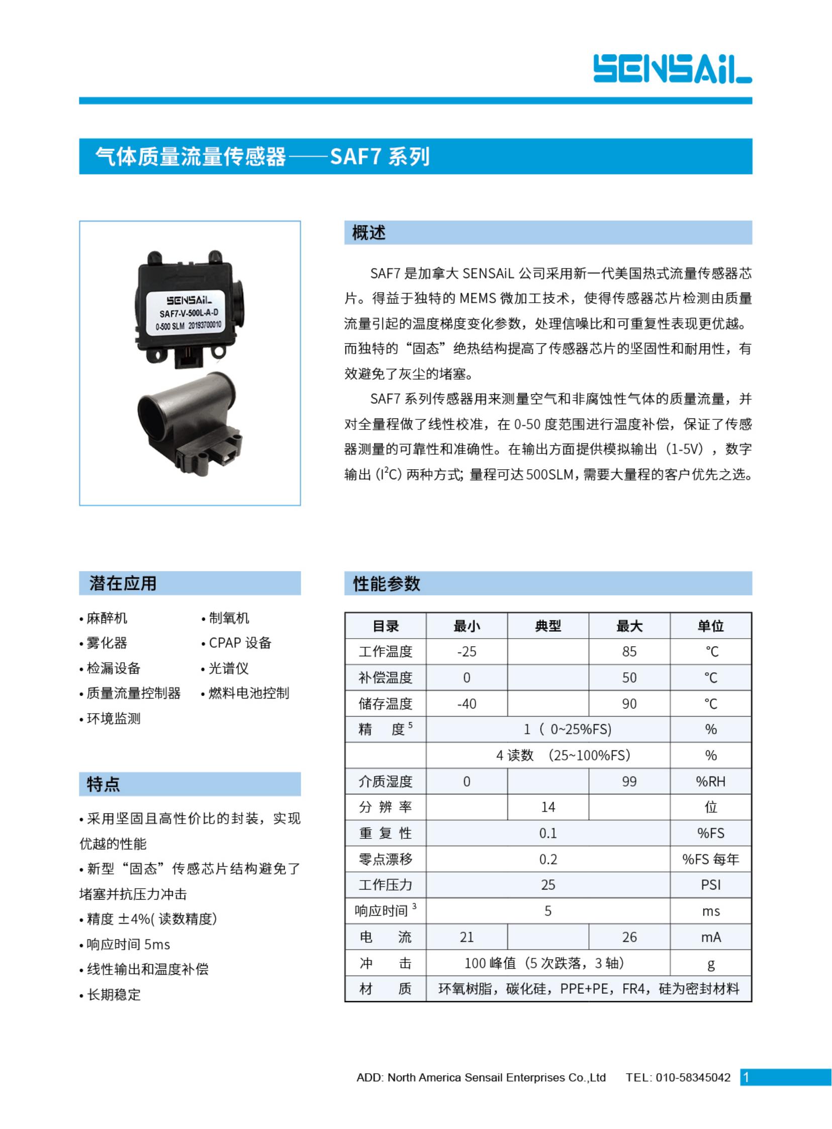 SAF7系列_00.jpg