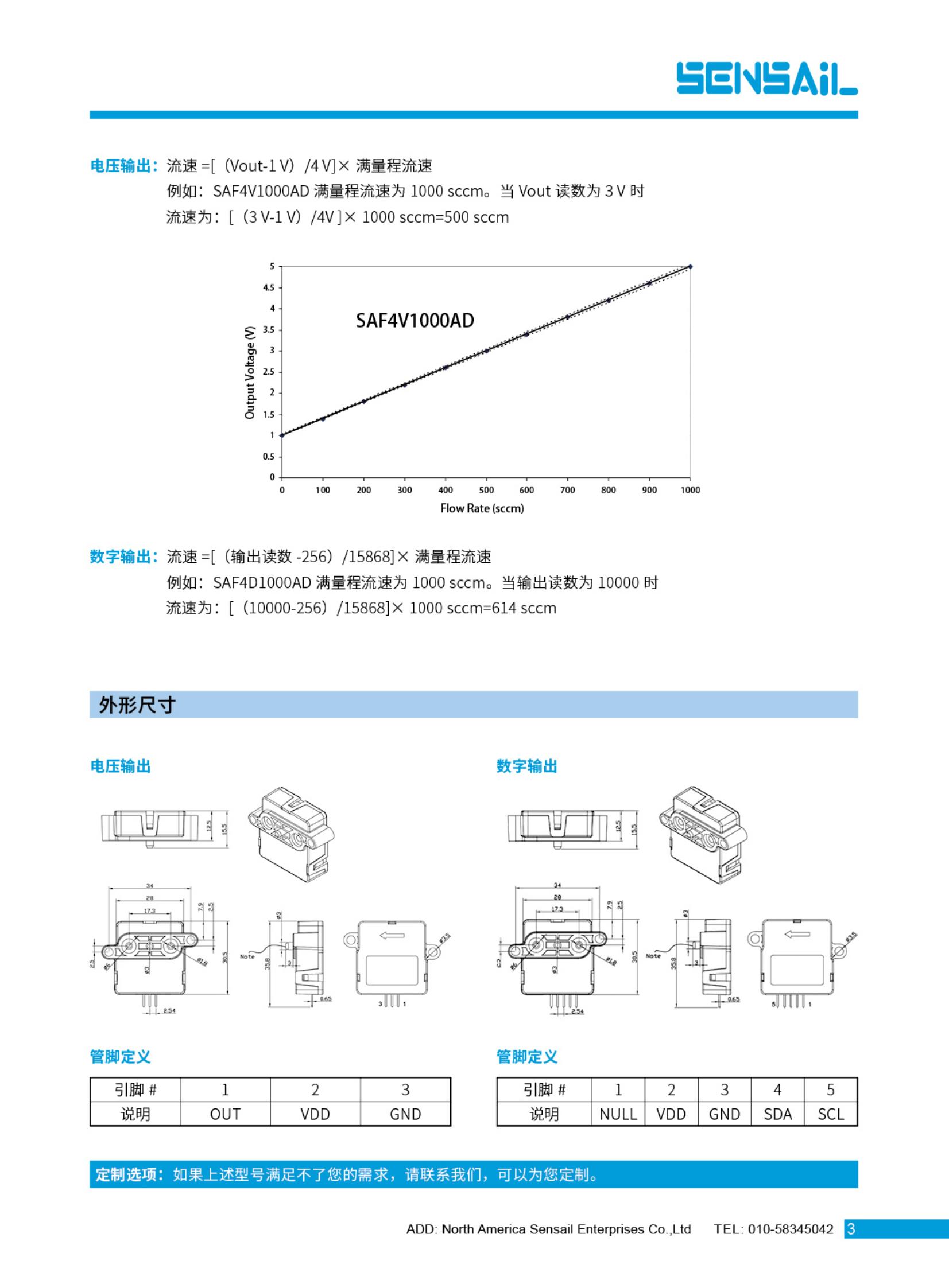 SAF4系列_02.jpg