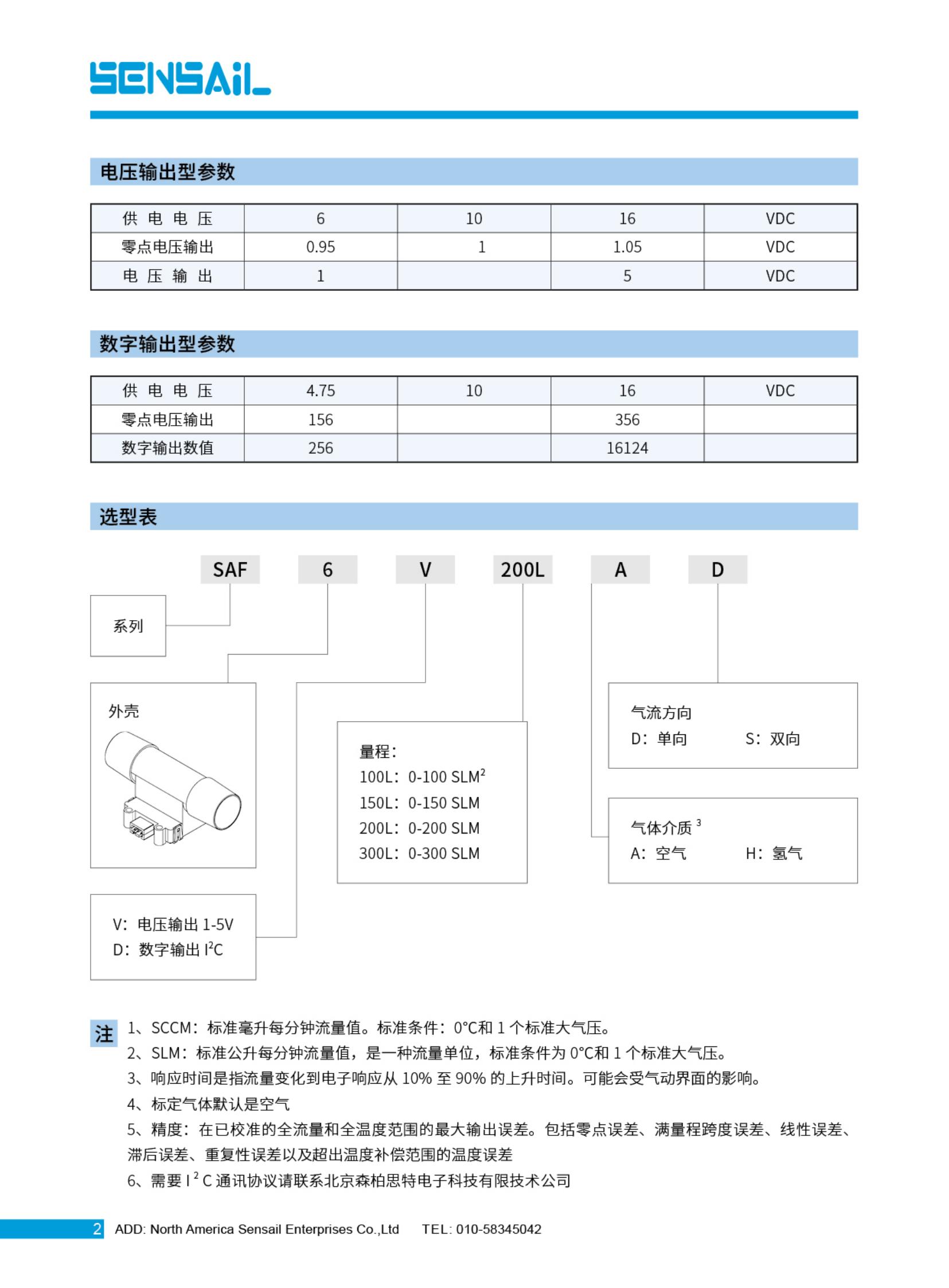 SAF6系列_01.jpg