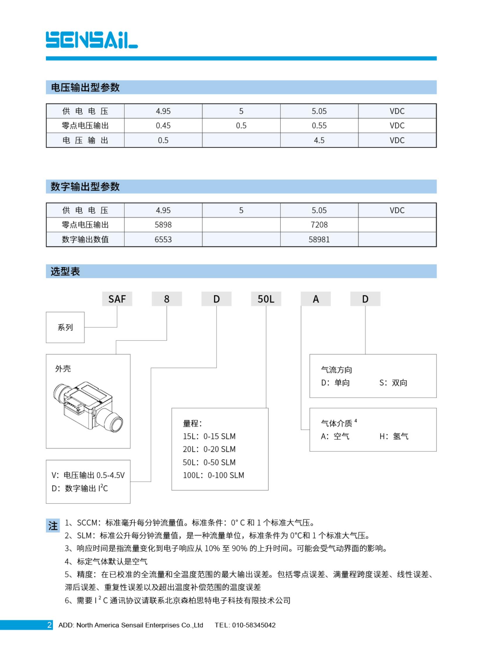 SAF8系列_01.jpg