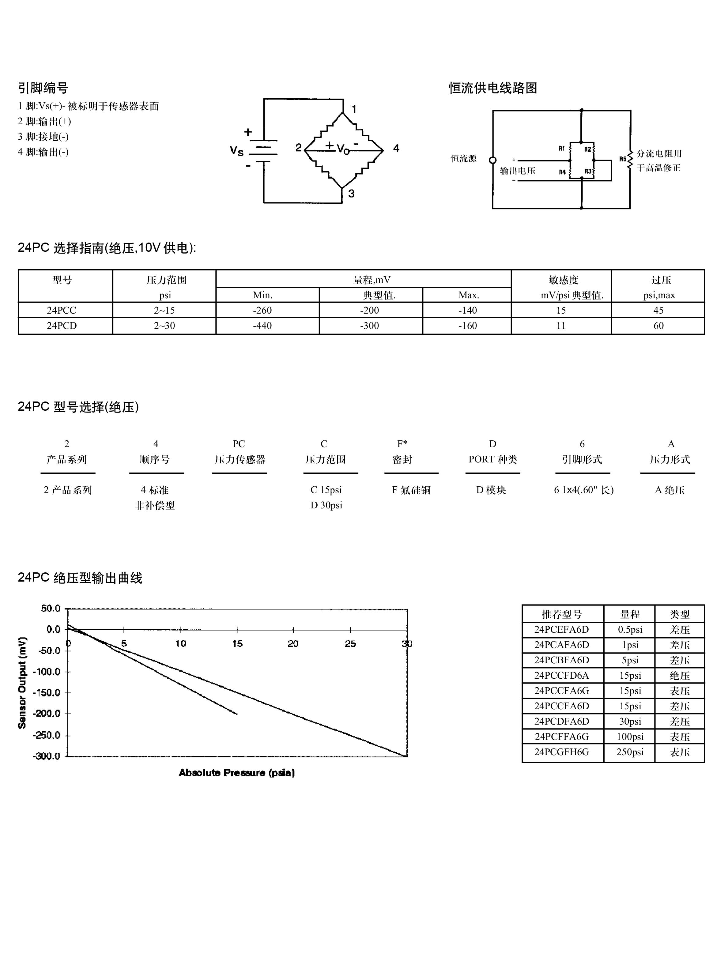 24PC系列-2.jpg