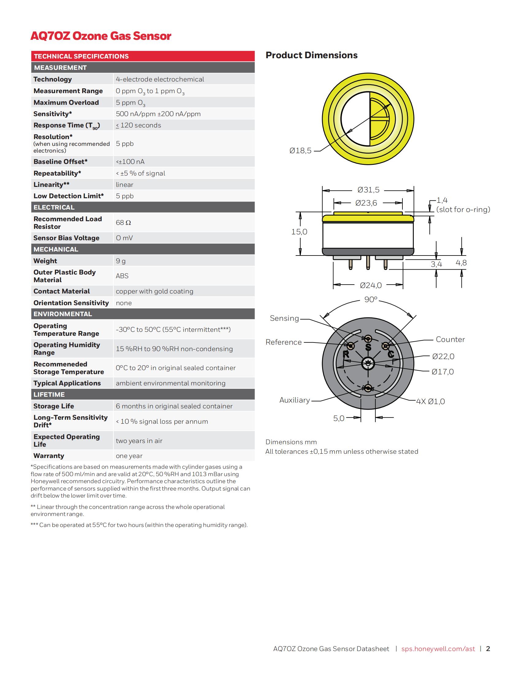 sps-ast-ast-aq7oz-ozone-datasheet-002822-en_01.jpg