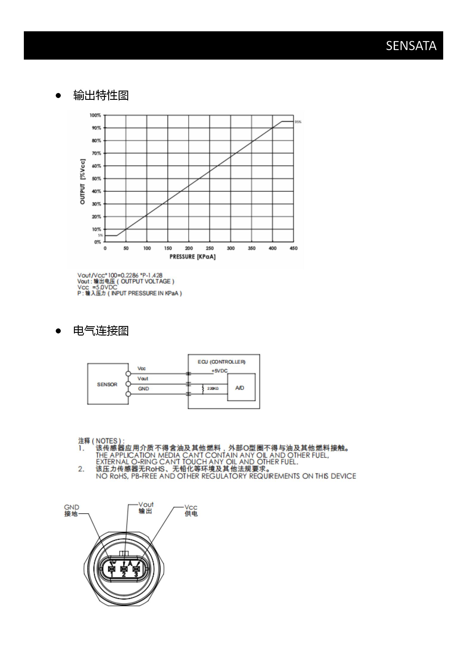 压力传感器30CP42-04_02.jpg